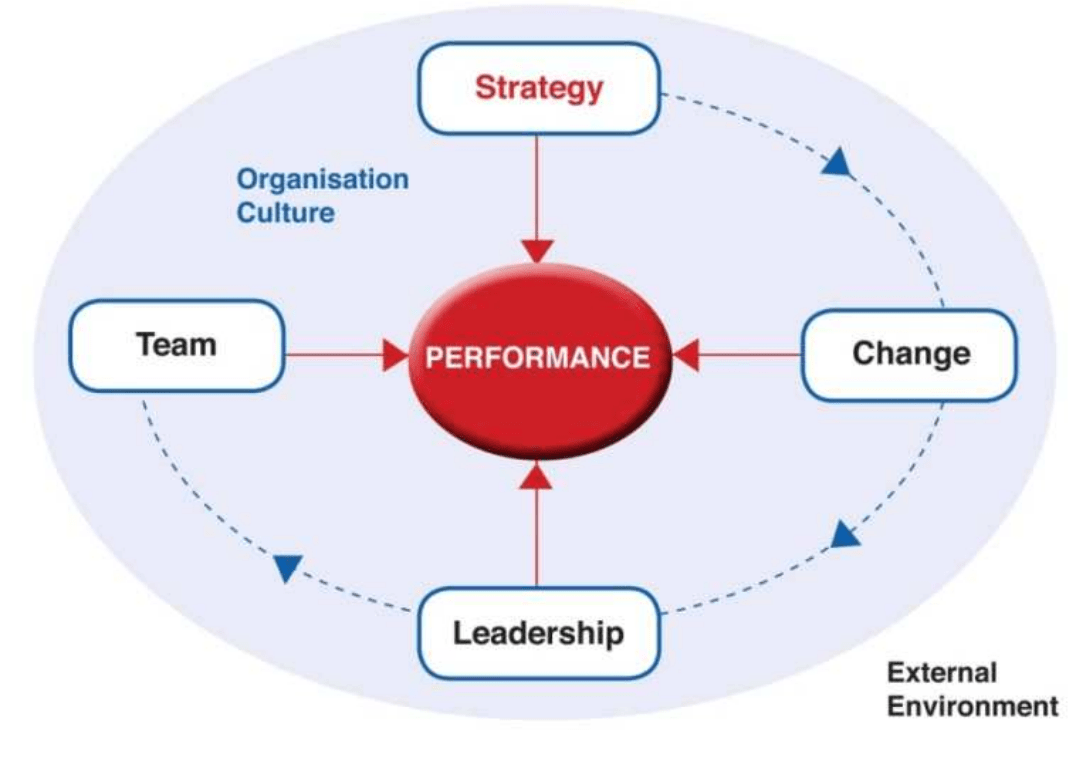 the-cpc-advantage the-cpc-advantage