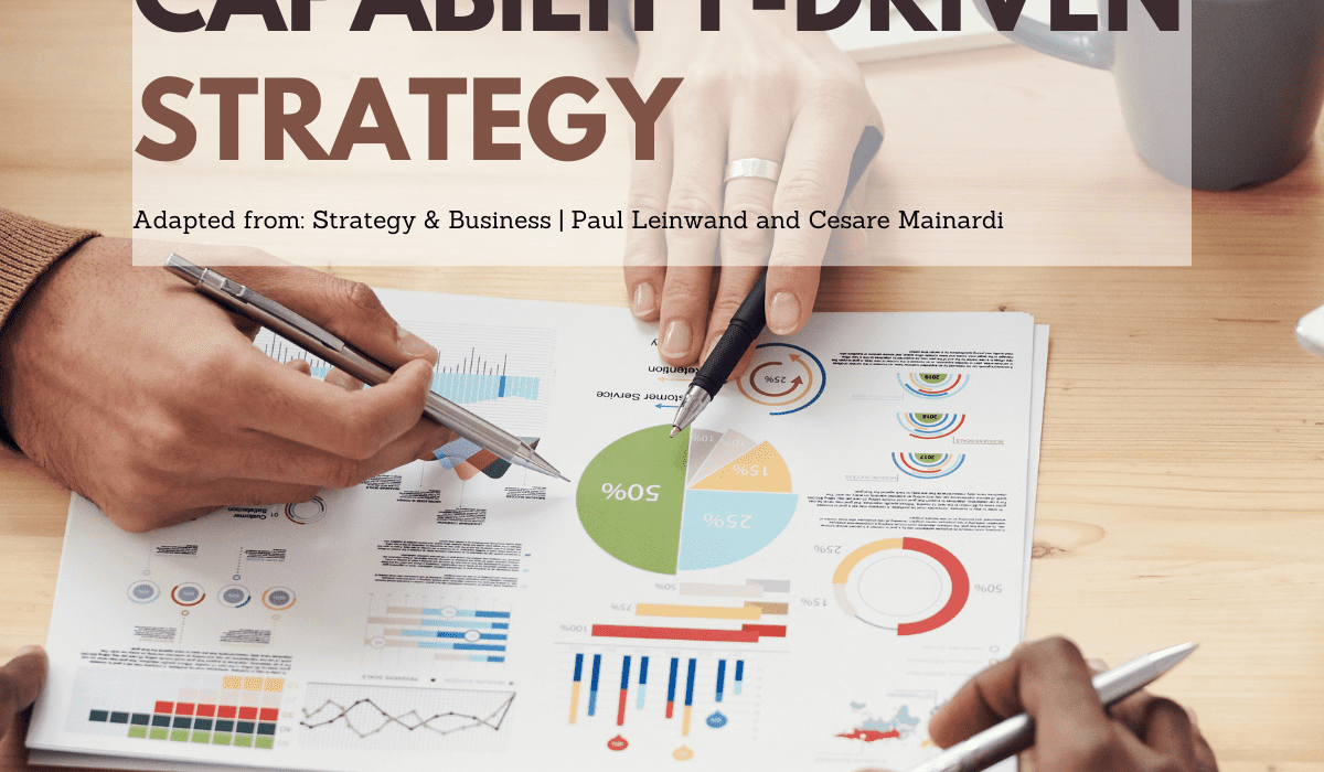 capability-driven strategy
